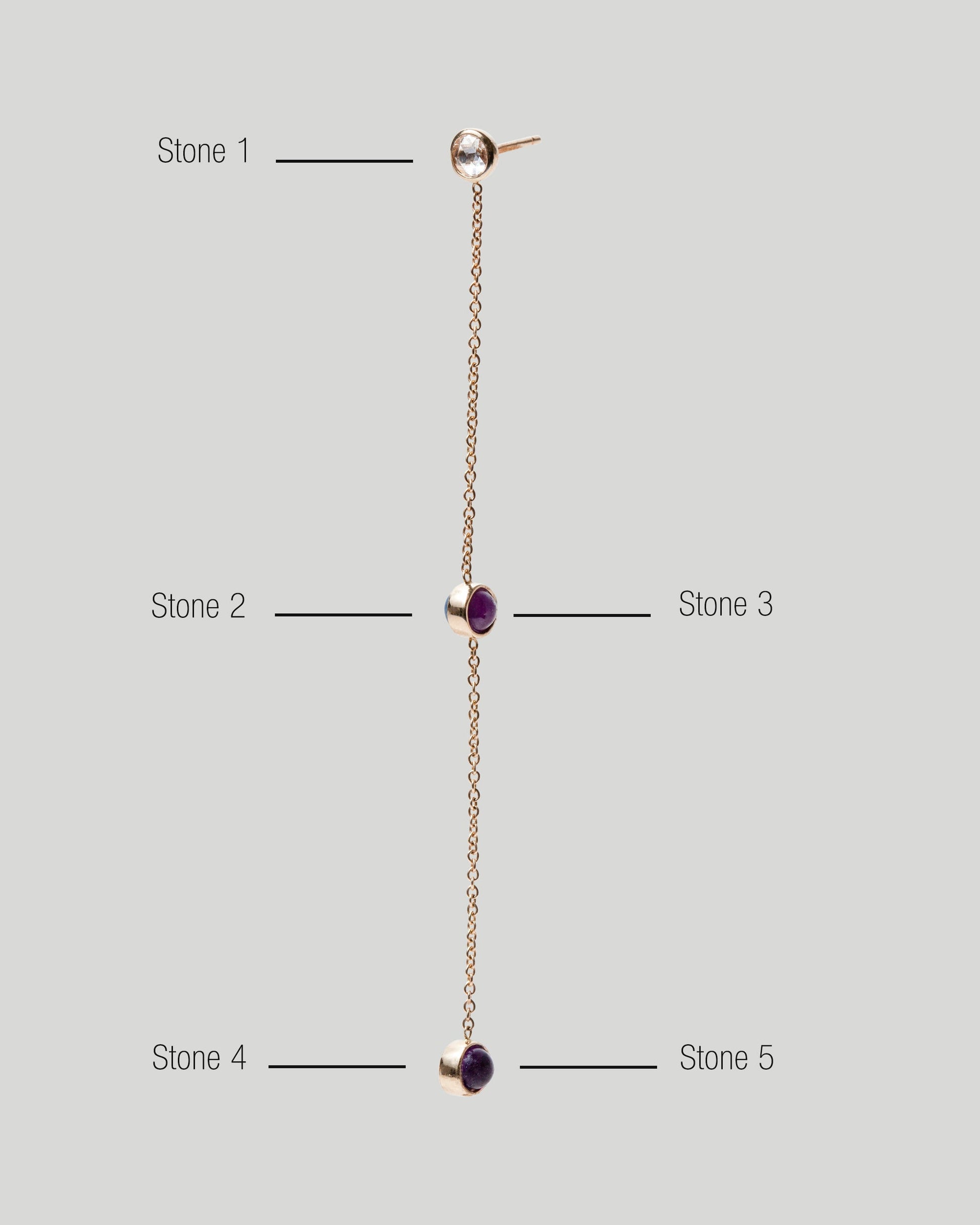  Birthstone Two-Drop Single Earring on light color background.